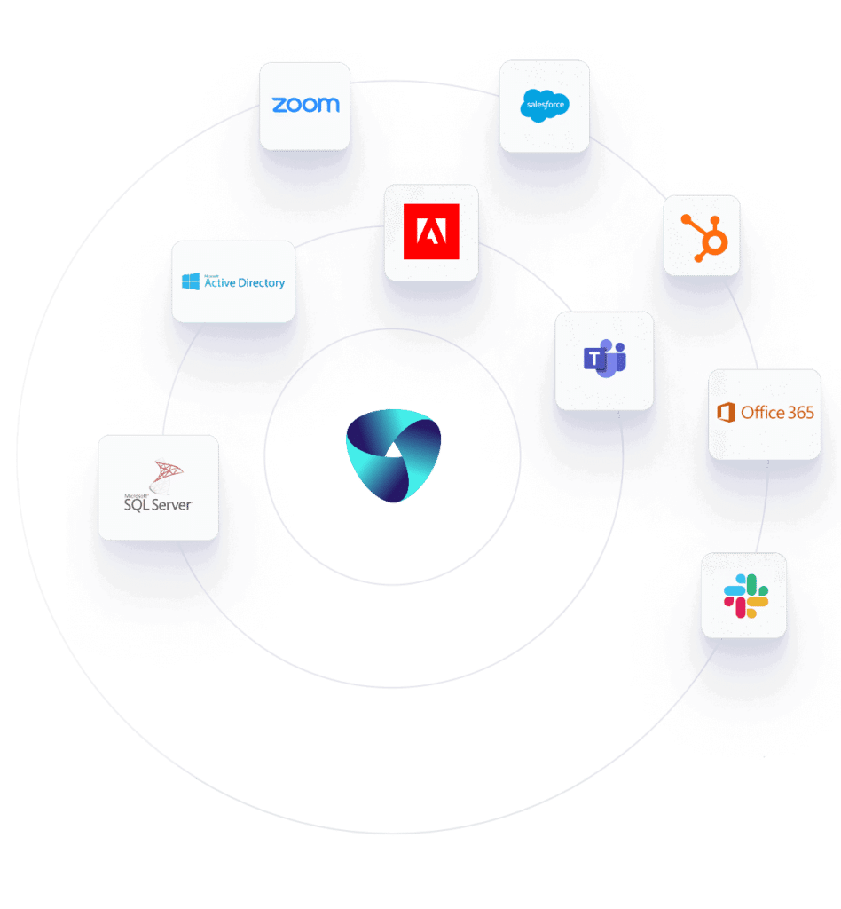 ipaas data integration with teamdynamix hub connector